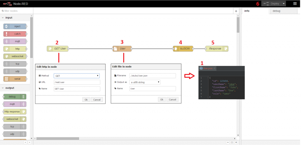 Apex nodes. Node Red. Node Red примеры. Node Red dashboard. Node Red Алиса примеры