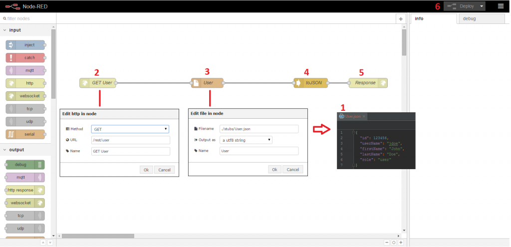 Node url. Node Red. Node Red примеры. Node js + node Red. Node Red dashboard.